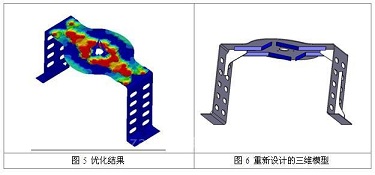 有限元分析