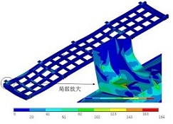 有限元分析