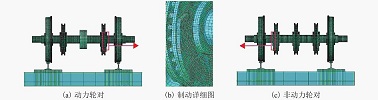 有限元分析